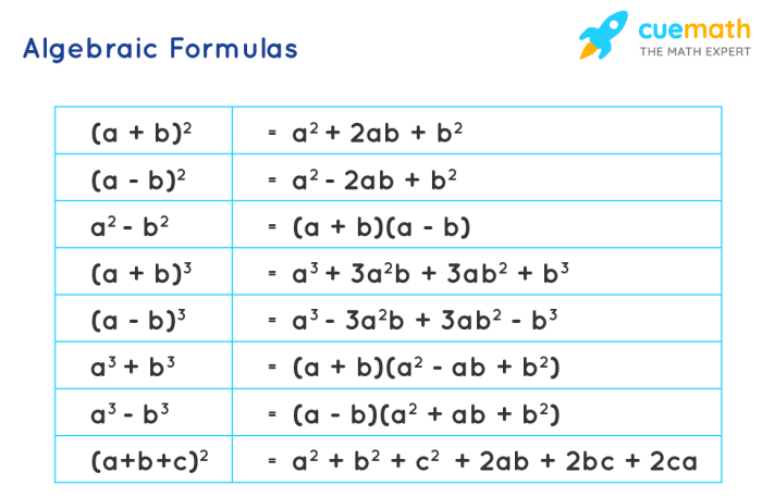 Theory number mathematics fields history geometry mind overview mindmap calculus algebraic computation