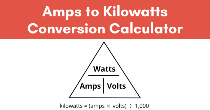 Kwh kilowatt calculate consumption