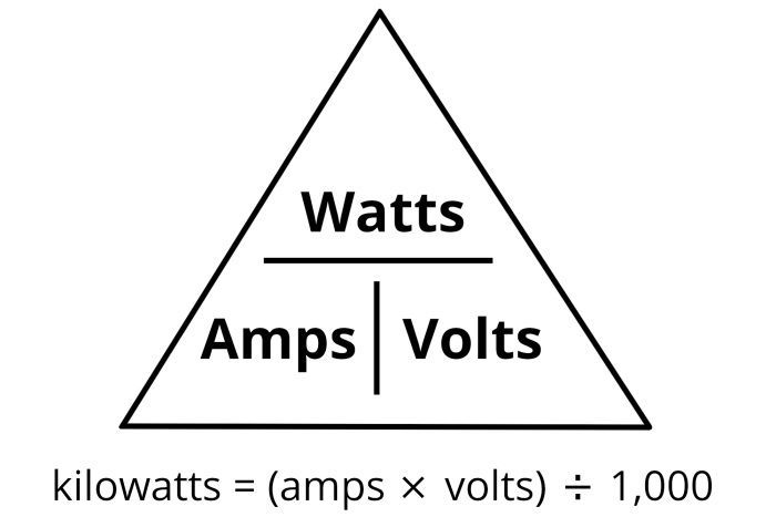 Cara menghitung ampere