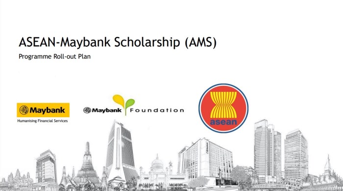 Asean maybank scholarship s1 1