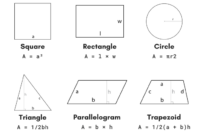 Perimeter house area measure calculate activity rooms accurately sheet resource eco