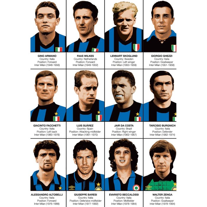 Sejarah inter milan