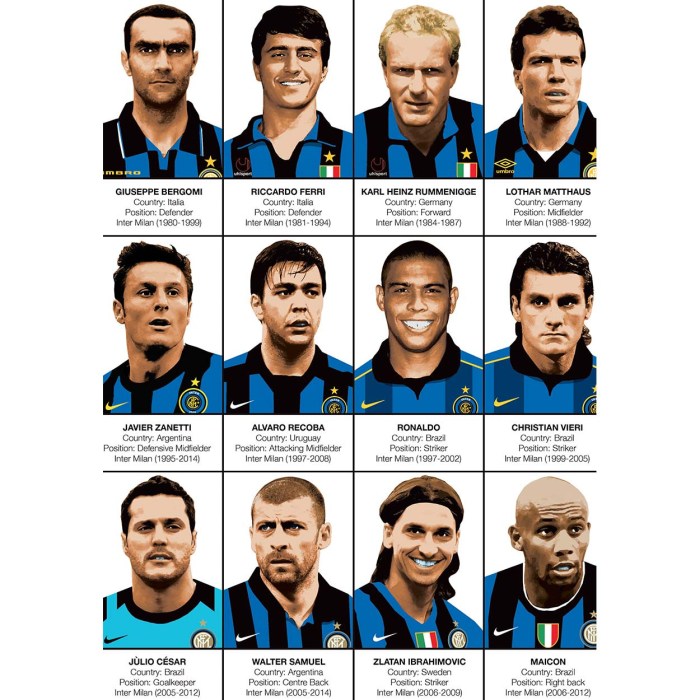 Inter milan ibrahimovic zlatan players 2009 ezra shaw getty greatest football