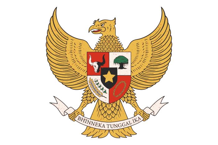 Sejarah garuda pancasila