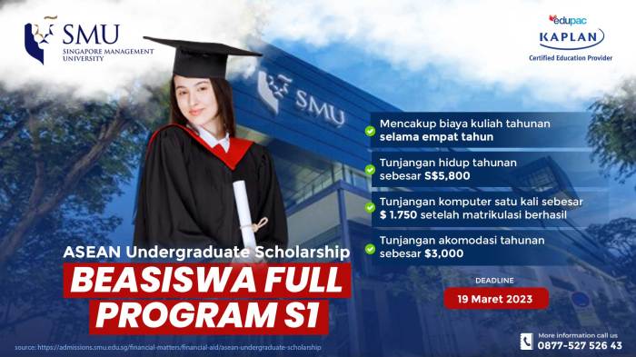 Singapore management university asean undergraduate scholarship s1 1