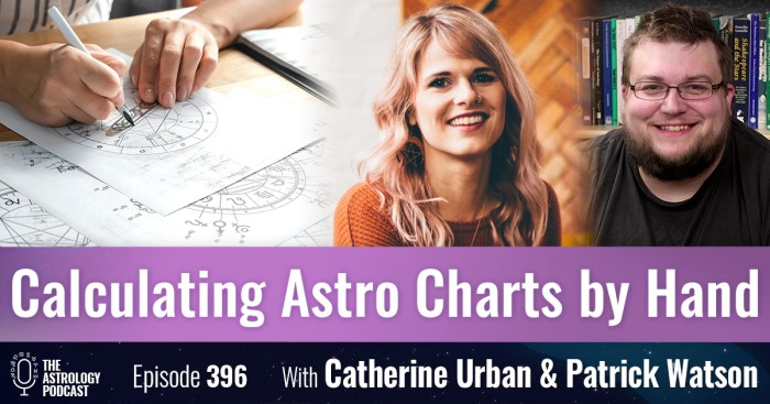 Cara menghitung astrologi