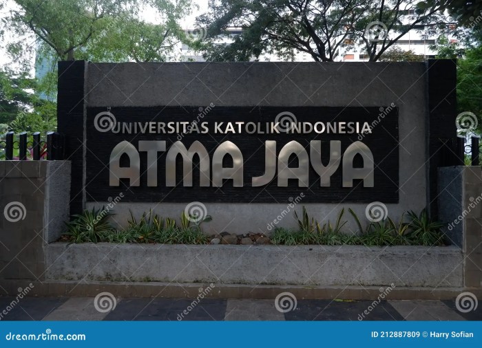 Uajy yogyakarta atma jaya universitas kampus lambang profil