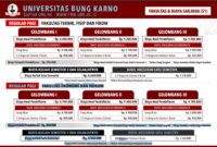 Universitas bung karno biaya