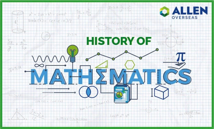 Sejarah matematika dan tokoh tokohnya