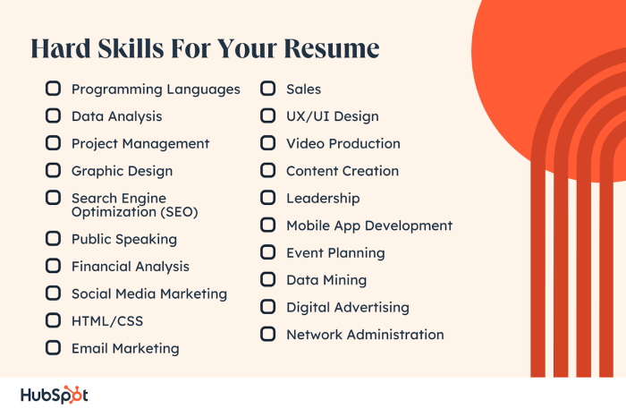 Skill dalam cv bahasa inggris