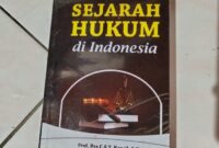 Sejarah hukum perdata di indonesia