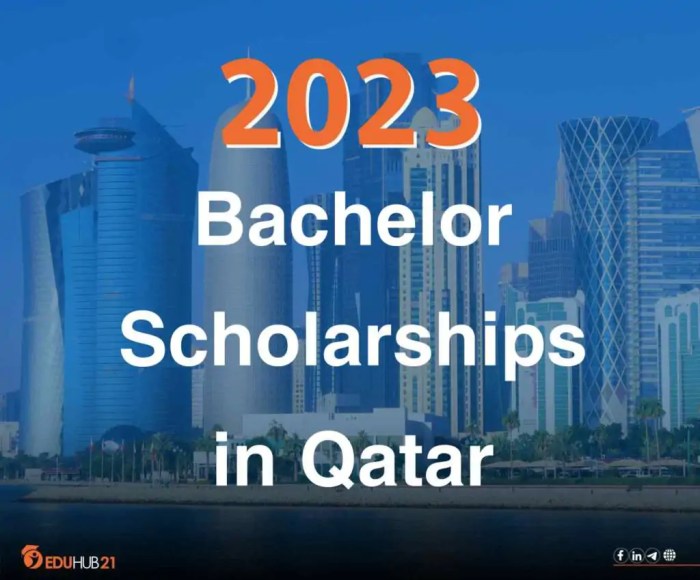 Beasiswa s1 di qatar university qatar