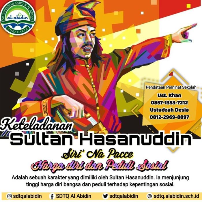 Sejarah perjuangan sultan hasanuddin