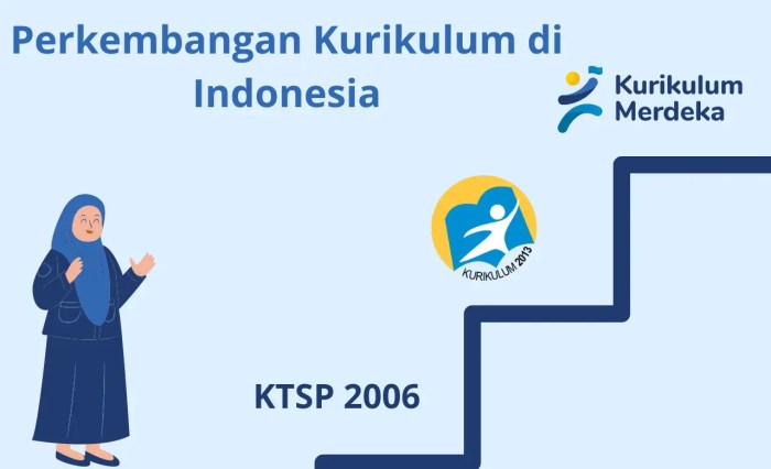 Buku sejarah perkembangan kurikulum di indonesia pdf