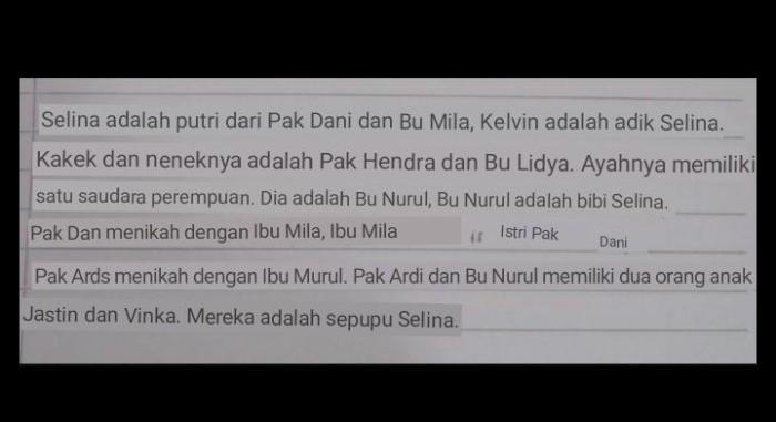 Kata baku turunan contoh suatu pbs bentuk kalimat kunci menentukan memperhatikan memerhatikan mengubah merubah hal dapat disebabkan terletak dasarnya