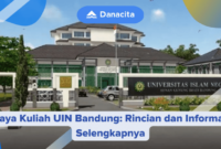 Fakultas di uin bandung dan akreditasinya