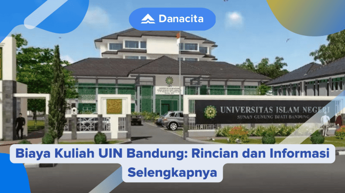 Fakultas di uin bandung dan akreditasinya