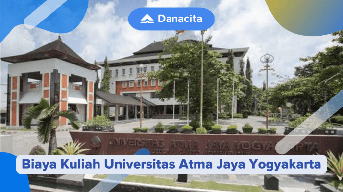 Universitas atma jaya yogyakarta akreditasi