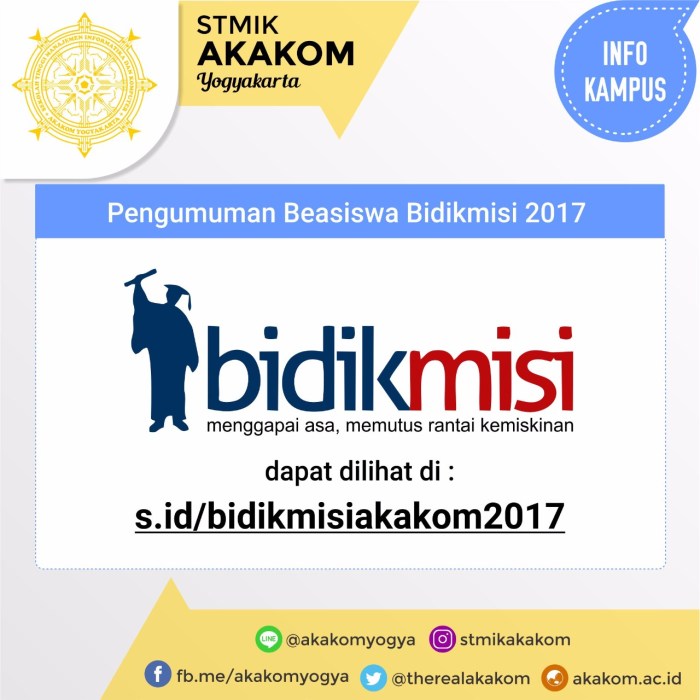 Beasiswa bidikmisi oleh kemristekdikti ri