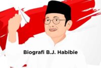 Habibie president jusuf bj indonesia presiden masa biography dan yang di dari wikipedia third adalah tahun jabatan sebagai republik