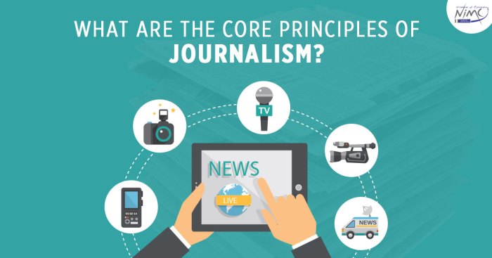 Journalism definitions