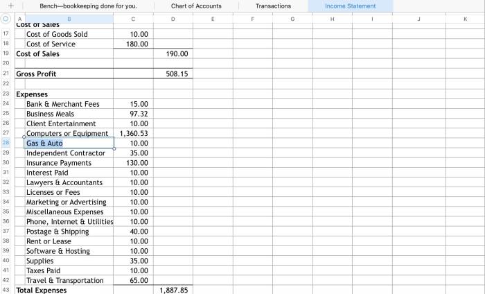 Expenses business list monthly extra expense common budget claim types essential put deductible should expect tax include different documenting personal