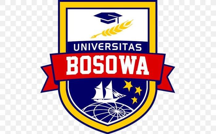 Brosur universitas bosowa