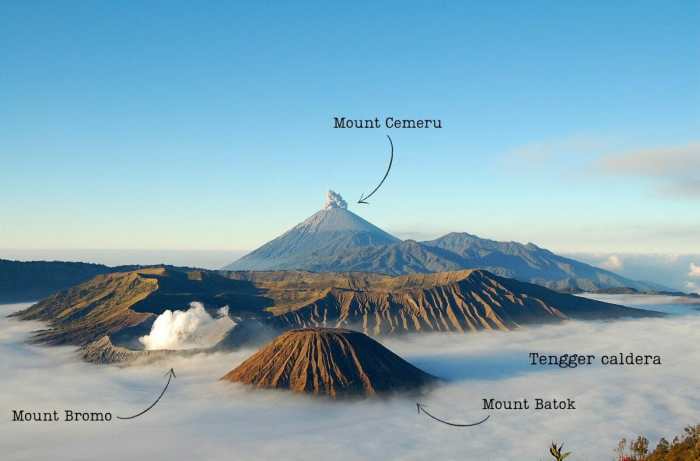 Caption gunung bromo bahasa inggris