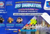 Universitas bsi kaliabang