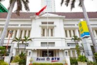 Sejarah bank btn