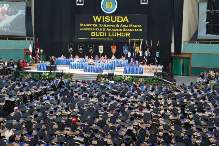 Akreditasi universitas budi luhur