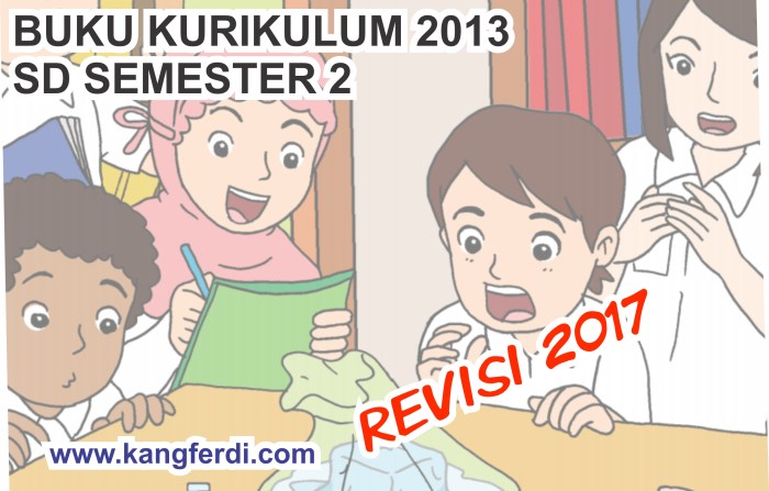 Contoh bahan ajar k13 kelas 1 sub tema 3