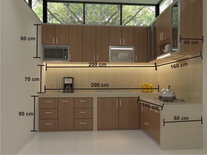 Cara menghitung harga kitchen set per meter