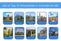 Universitas terbaik di kanada