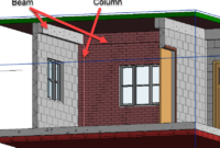 Paint room calculate amount