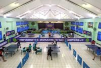 Purworejo universitas muhammadiyah wong