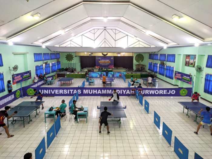 Purworejo universitas muhammadiyah wong