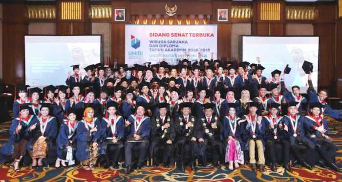 Universitas informatika dan bisnis indonesia unibi