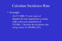 Incidence rate calculator