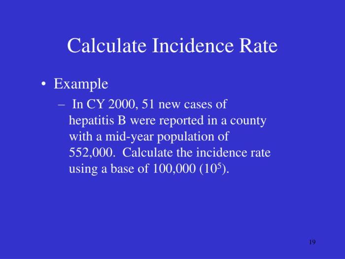 Incidence rate calculator