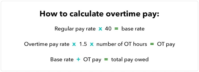 Cara menghitung overtime