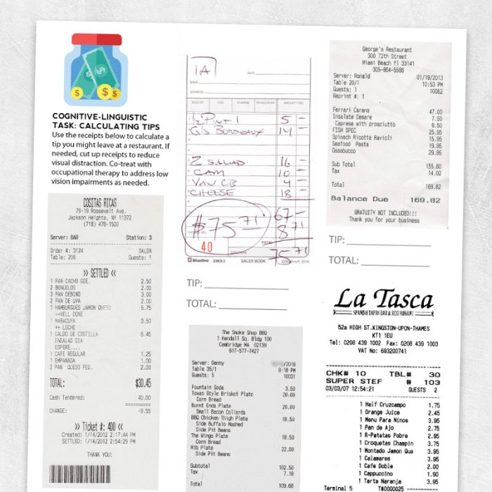 Restaurant calculate cost sold goods