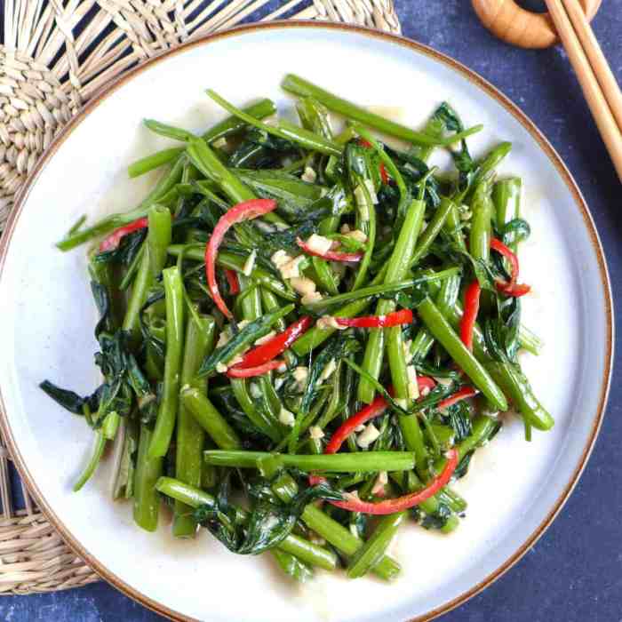 Sejarah kangkung