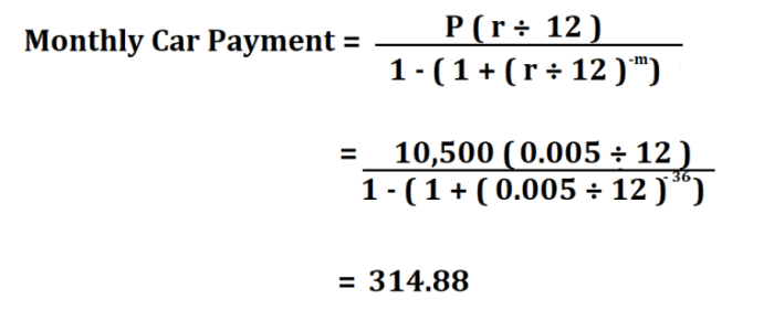 Car loan calc calculator templates office open