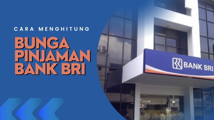 Cara hitung pinjaman bank bri