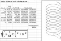 Cara menghitung sengkang spiral bore pile