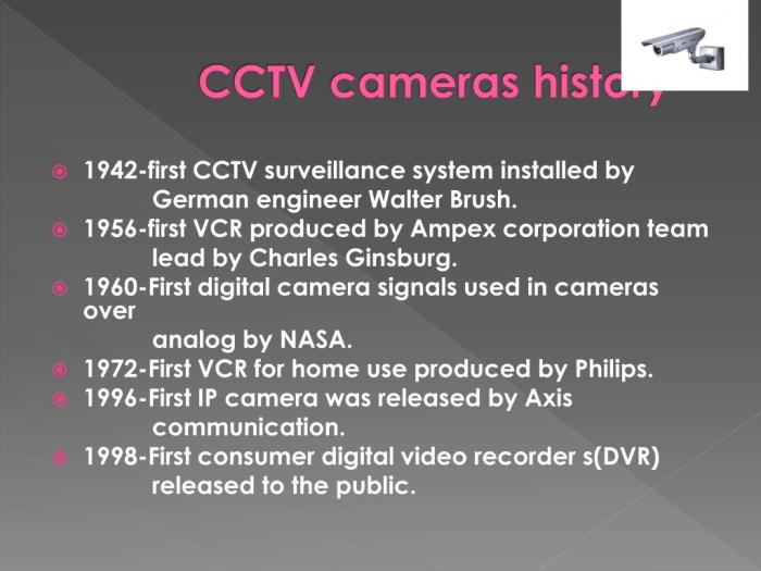 Sejarah cctv