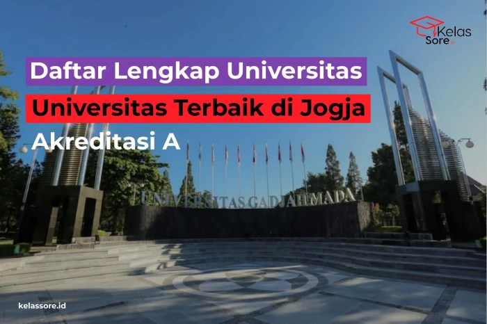 Universitas negeri di yogyakarta yang murah dan jurusannya