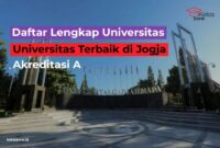 Universitas jogja terbaik