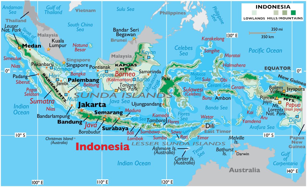 Data tempat kursus indonesia